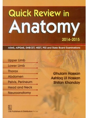 Quick Review in Anatomy 2014-2015