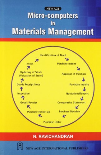 Microcomputers in Materials Management 