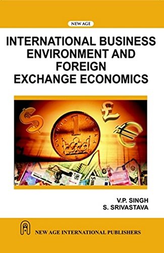 International Business Environment & Foreign Exchange Economics