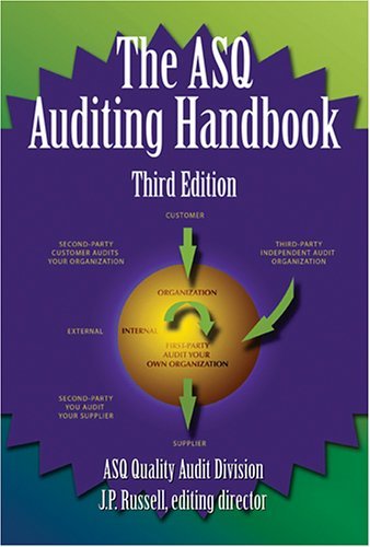 The ASQ Auditing Handbook