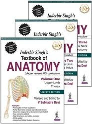 Textbook of Anatomy (3 Volume set) 7th edition 2022
