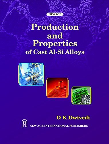 Production and Properties of Cast Al-Si Alloys