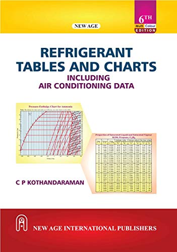 Refrigerant Tables and Charts including Air Conditioning Data 